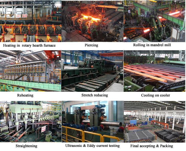 API 5CT OCTG process equipments API 5CT OCTG process equipments
